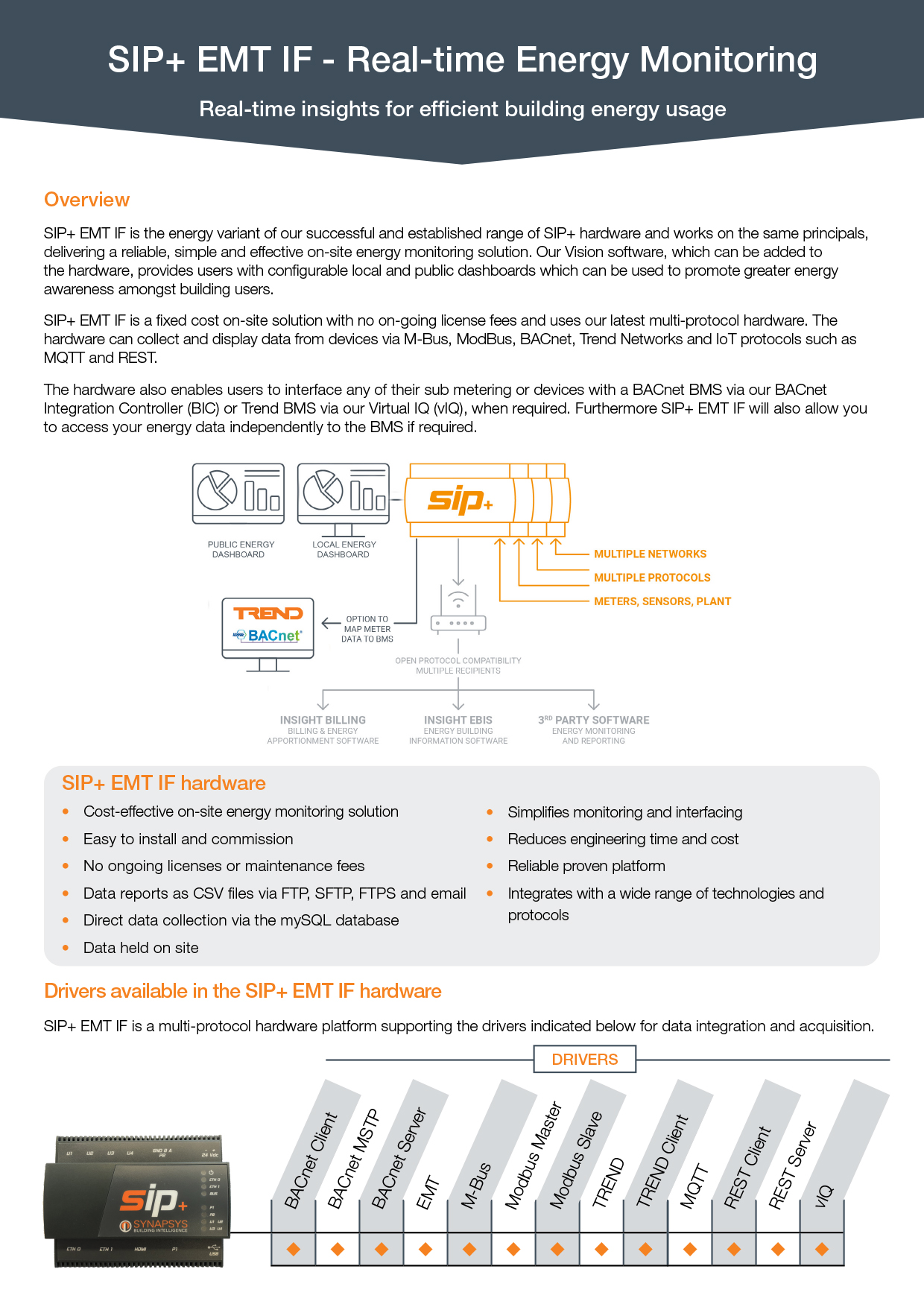 Synapsys SIP+ EMT IF product sheet 2024
